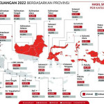 Financial Inclusion Gap in Western and Eastern Regions of Indonesia, Why?